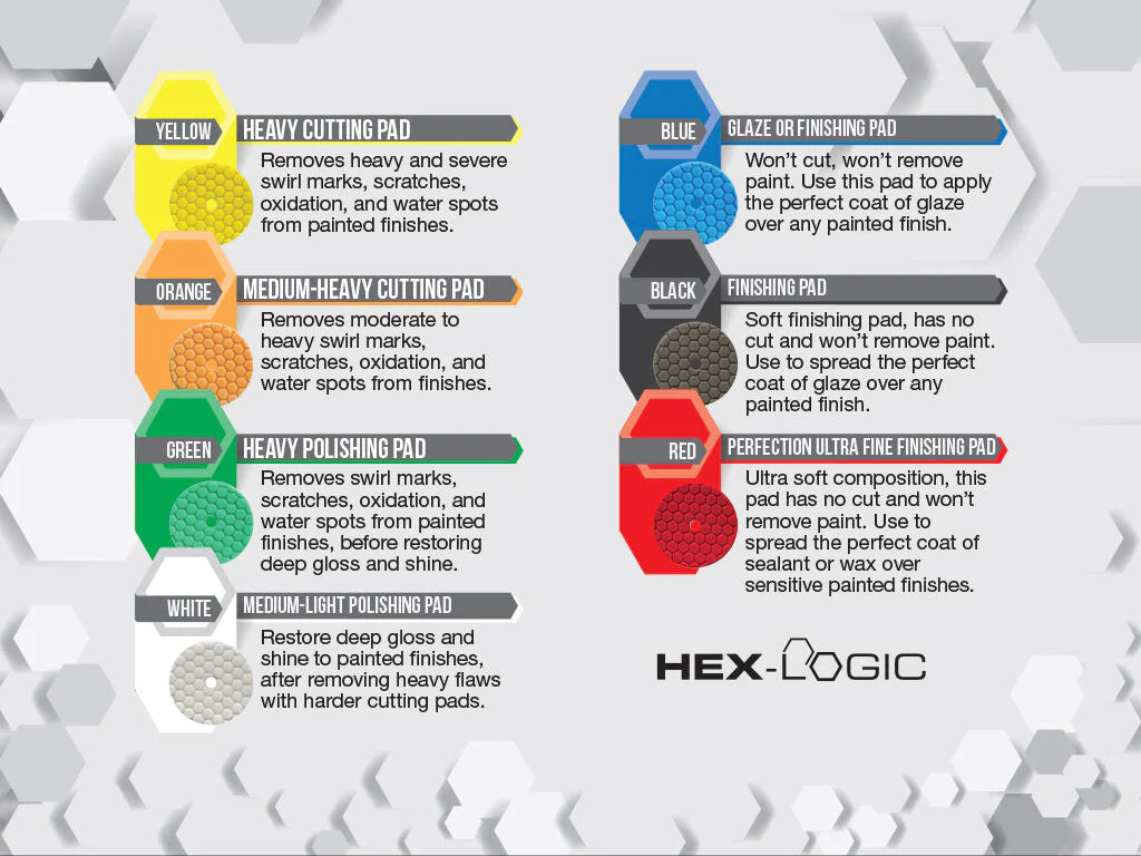 HexPadChart1_37cd0e38-50b6-40ff-ae8c-1102a302abcf.jpg